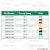 LittelFuse - 0294030TXN=294030.TN000 -   PAL Male  30A (58VDC) (.  10 ) ()