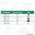 LittelFuse - 0293575.TXN -   PAL Female Slot  75A (58VDC) (.  10 ) ()